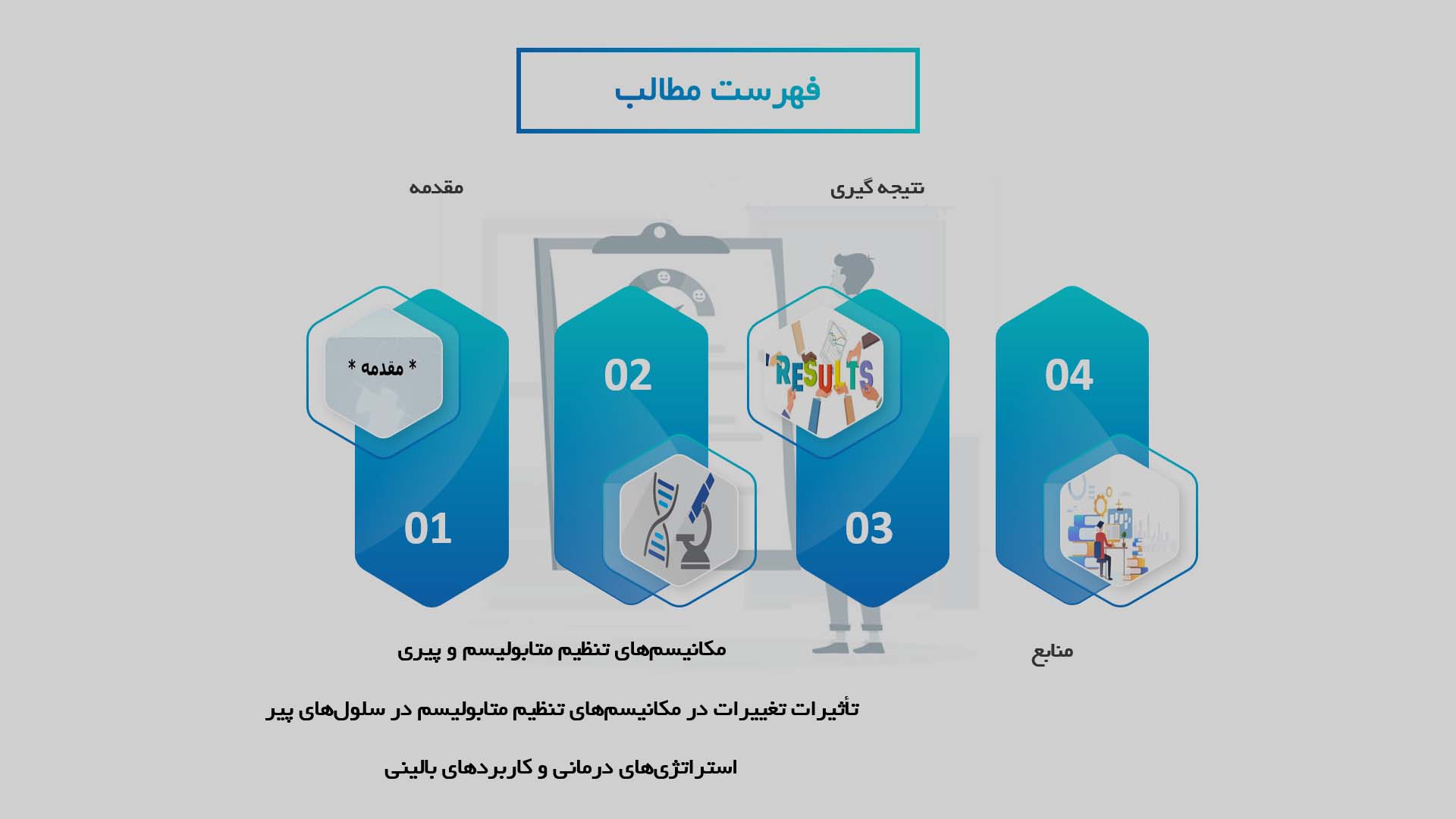 پاورپوینت در مورد تغییرات در مکانیسم‌های تنظیم متابولیسم در سلول‌های پیر